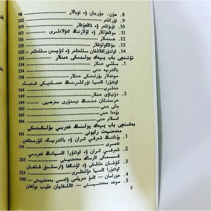 Ancient Silk Road Culture