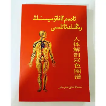 ئادەم ئاناتومىيىسىنىڭ رەڭلىك ئاتلىسى