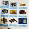 Uyghur Medicine Raw Medicine, Volume 1