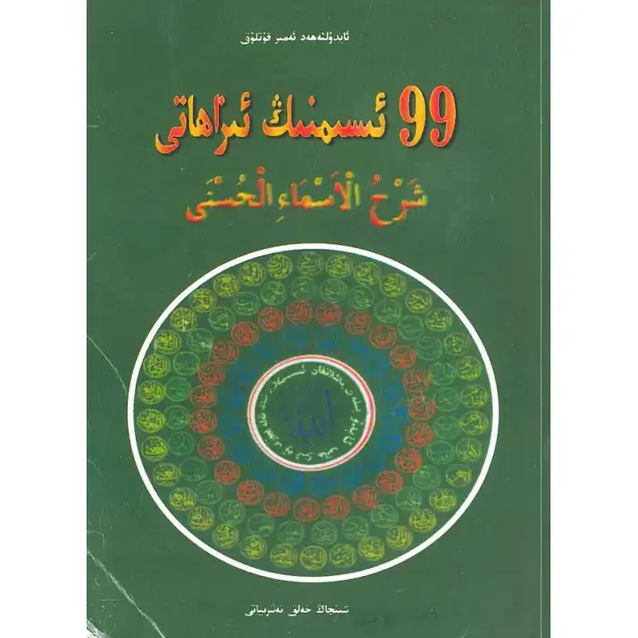 99 ئىسىمنىڭ ئىزاھاتى