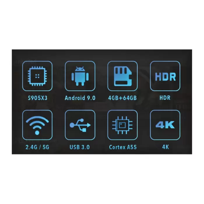 ALPSMART ANDROID TV BOX 4K - AS 575-X3