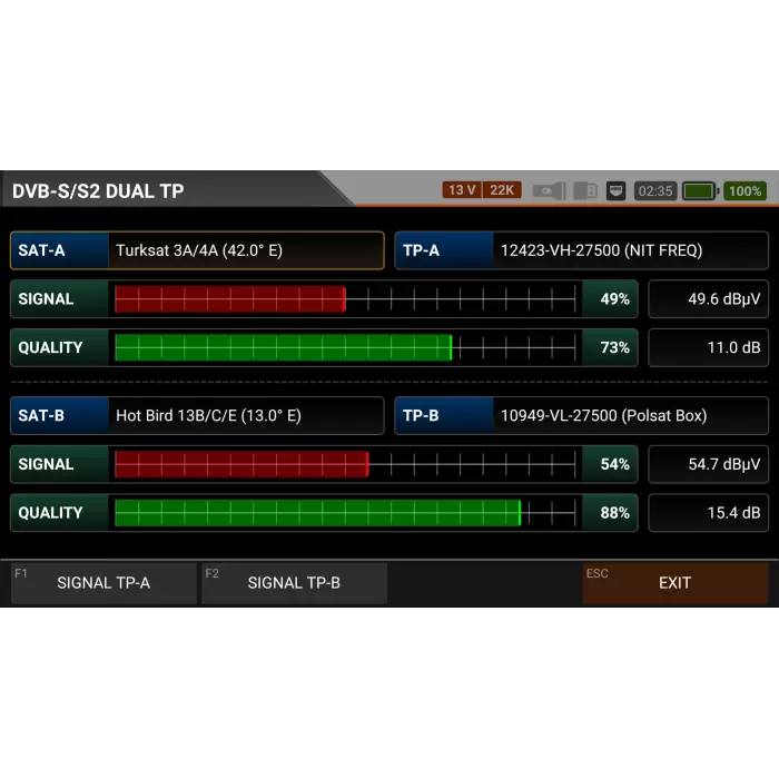 DVB SİNYAL ANALİZÖRÜ AS07STCA-4K