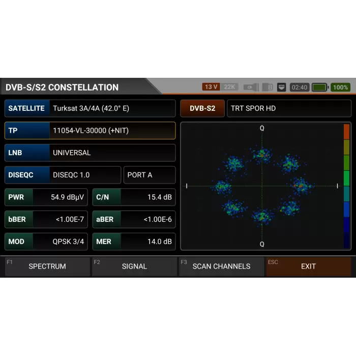 DVB SİNYAL ANALİZÖRÜ AS07STCA-4K