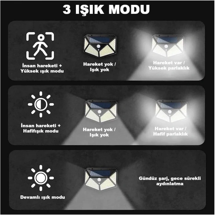 100 Led Dış Mekan Solar Aydınlatma Fotoselli Solar Lamba Hareket Sensörlü