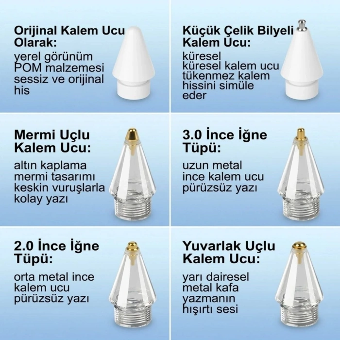 6 Adet Farklı Uçlı Universal Dokunmatik Kalem Ucu – Tablet ve Telefon Uyumlu Stylus Pen Yedek Başlıkları (5263)