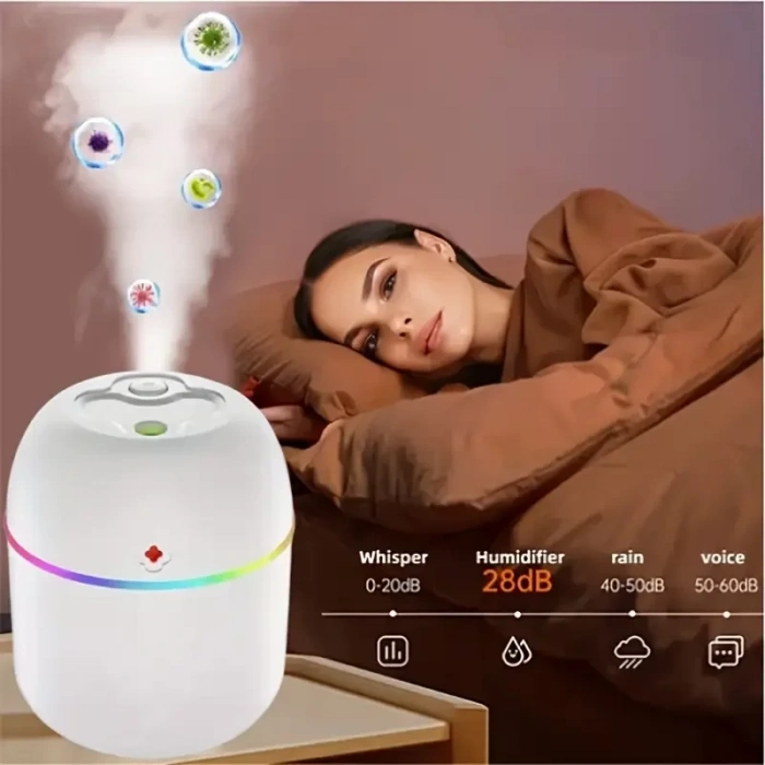 Mini Hava Nemlendirici 3in1 H2O Humidifier220ml (5263)