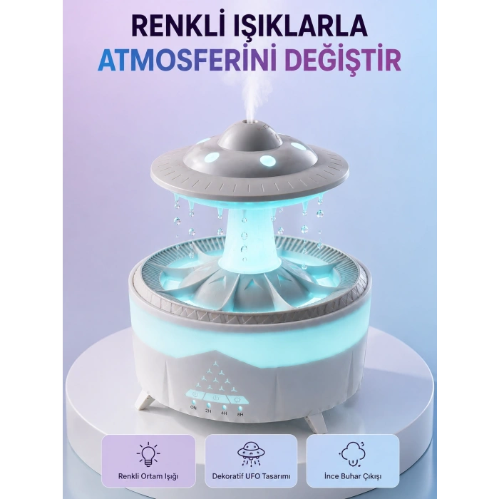 Rgb Işıklı Yağmur Efektli Hava Nemlendirici 350 Ml Sessiz Çalışma Uzaktan Kumanda