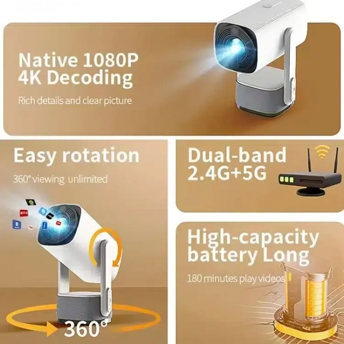 Şarjlı Projeksiyon