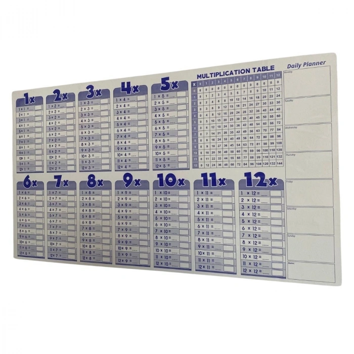 Statik Akıllı Kağıt Ingilizce Çarpım Tablosu 100x56 Cm(1 Adet Silgili Kalemli) (5263)