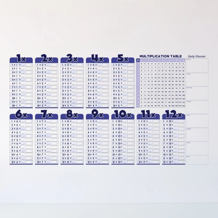 Statik Akıllı Kağıt Ingilizce Çarpım Tablosu 100x56 Cm(1 Adet Silgili Kalemli) (5263)