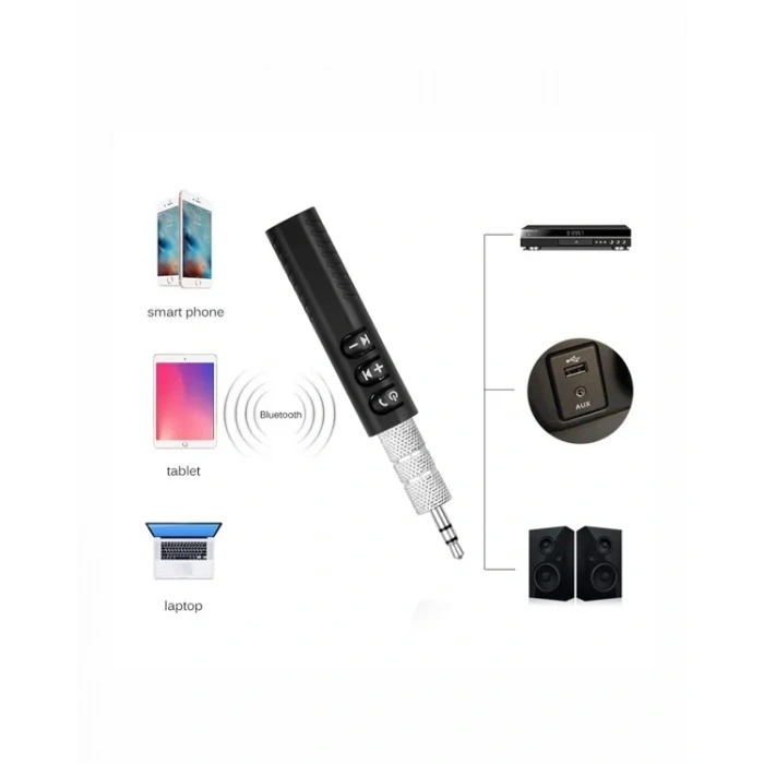 Taşınabilir Bluetooth Ses Alıcısı | 30 Dk Şarj, 4 Saat Kullanım, Geri Klipsli