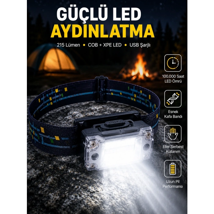 Taşınabilir Şarjlı Led Fener Xpe95lm Cob120lm Manyetik Gövde Yeni Nesil
