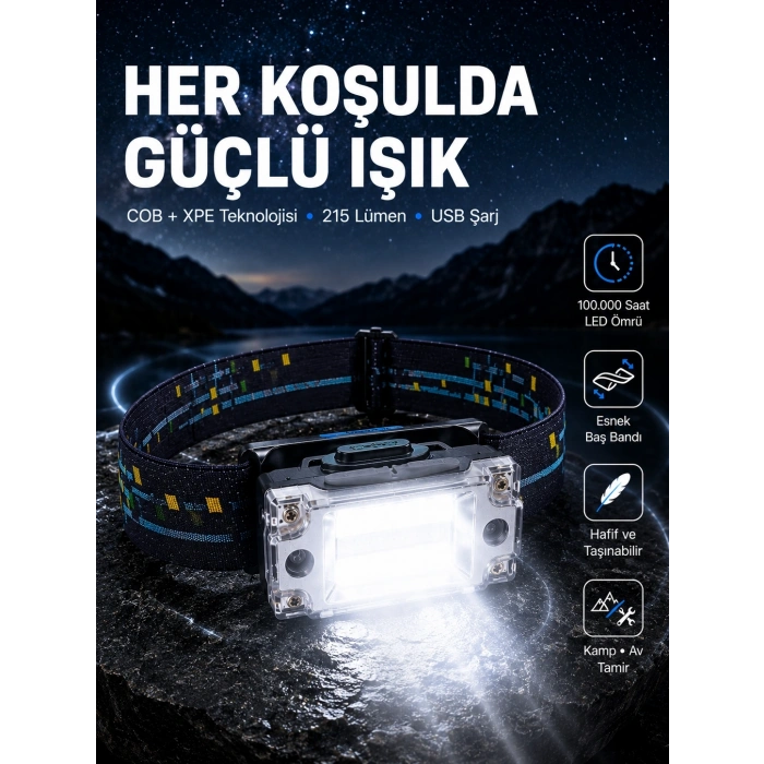 Usb Şarjlı Mini Led Kafa Feneri 50m Odak 150m Geniş Aydınlatma Yeni Nesil