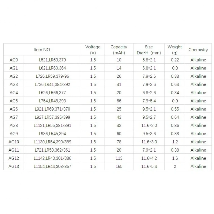 Yuma Ag13 Lr44 Sr44 A76 1.5v Alkalin Saat Pili 10 Adet