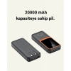 20000 Mah Powerbank | Çok Kablolu, Dijital Göstergeli, Yüksek Hızlı Şarj Cihazı