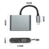 4’ü 1 Arada Type-C to Hub Dönüştürücü Adaptör – 4K Ultra HD HDMI &amp; VGA Görüntü Aktarımı, PD Hızlı Şarj Destekli, USB Çoklayıcı (5263)