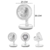 BEYAZ 12 INC EV - OFİS KOMPAKT - SESSİZ - İKİ KADEME MASAÜSTÜ VANTİLATÖR SF-7703 (5263)