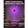 Rgb Led Dekoratif Duvar Lambası İç Mekân Telefon Kontrollü Ortam Aydınlatması