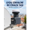 Twin Lnb Çift Çıkışlı Uydu Anten Lnb 4k Ultra Hd Ku Band 0.1 Db