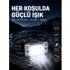 Usb Şarjlı Mini Led Kafa Feneri 50m Odak 150m Geniş Aydınlatma Yeni Nesil
