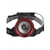 Ws-2080 Profesyonel Kafa Lambası 3000 Lümen 40 Watt (5263)