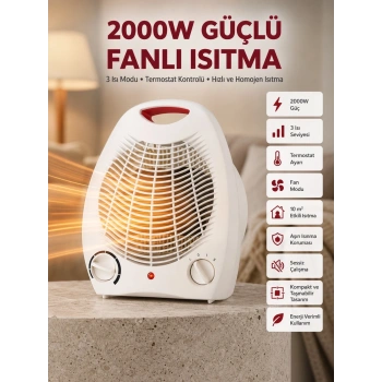 2000w Taşınabilir Elektrikli Fanlı Isıtıcı – Hızlı Isınma, Kompakt Boy