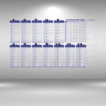 Statik Akıllı Kağıt Ingilizce Çarpım Tablosu 100x56 Cm(1 Adet Silgili Kalemli) (5263)