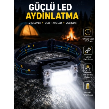 Taşınabilir Şarjlı Led Fener Xpe95lm Cob120lm Manyetik Gövde Yeni Nesil