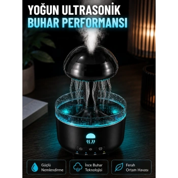 Ultrasonik Denizanası Hava Nemlendirici Sessiz Çalışan Rgb Ortam Işıklı Aromaterapi Difüzörü
