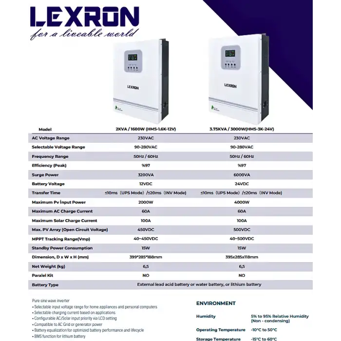 Lexron - 3KW HV MPPT Akıllı İnverter 24V