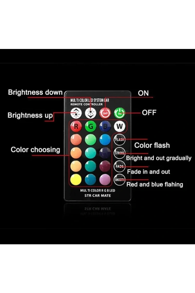 12 Led Rgb T10 Kumandalı Çakarlı Park Ampülü Carub