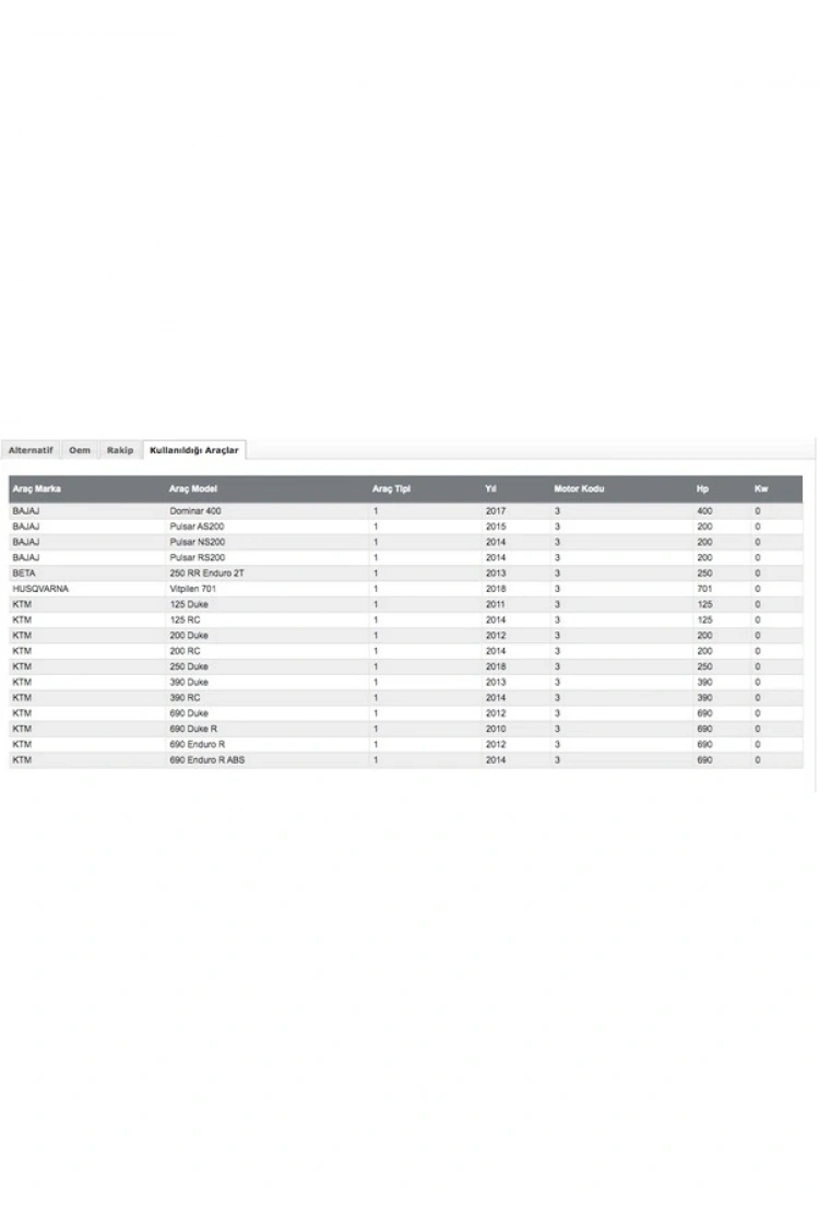 Ison-155 Ktm Duke 125-250-390-690 . Beta Enduro Yağ Filtresi