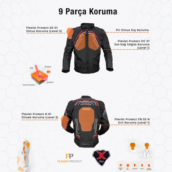 FORTE GT ENERGY 4 MEVSİM MONT