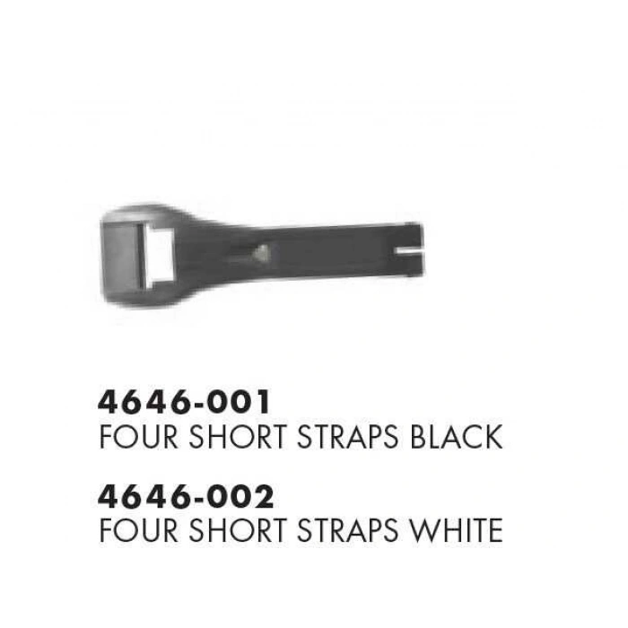 GAERNE KISA BOT BAĞLAMASI