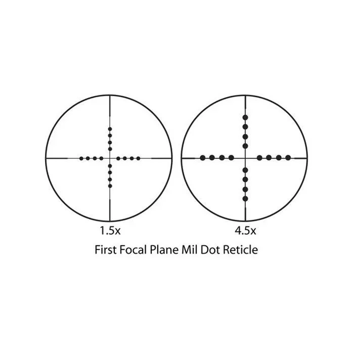 BARSKA TACTICAL, 1,5-4,5X20 MILDOT Tüfek Dürbünü