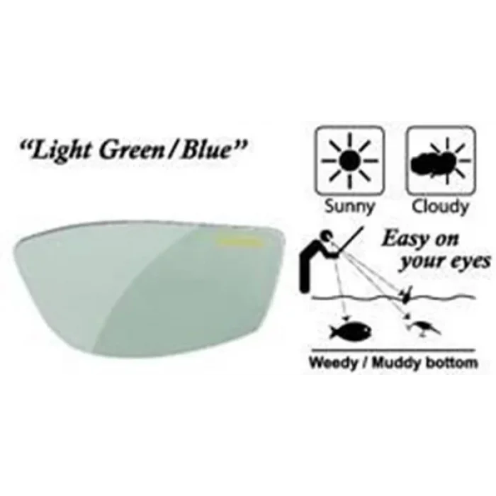 GAMAKATSU G-Glasses Over-G  Güneş Gözlüğü