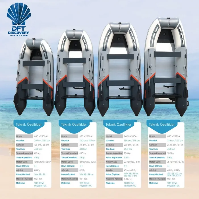 DFT Şişme Bot MX390AL 390cm