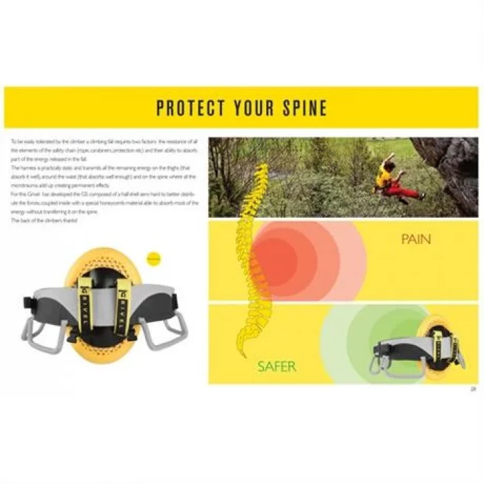 Grıvel Apollo Shıeld Emnıyet Kemerı Sıze 2 Haapo2+