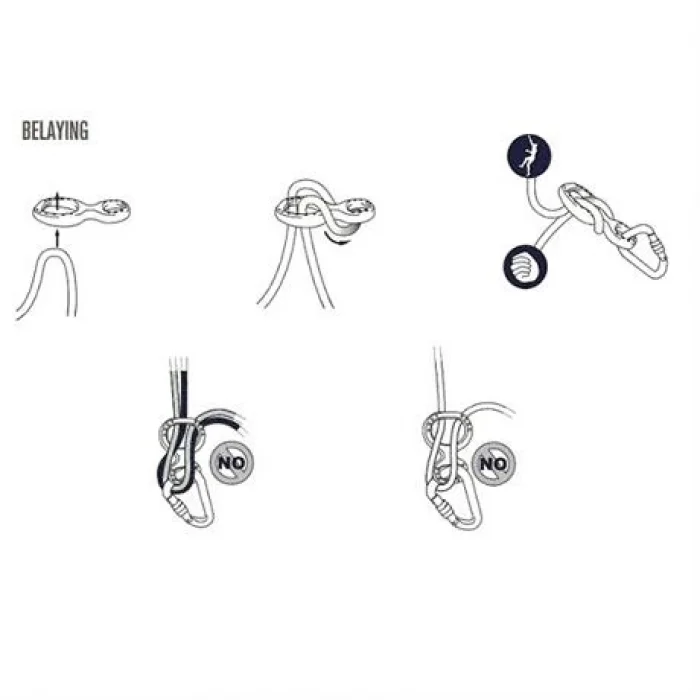 Grıvel Sekizli 2X8 İniş Ve Emniyet Aleti Rt8+