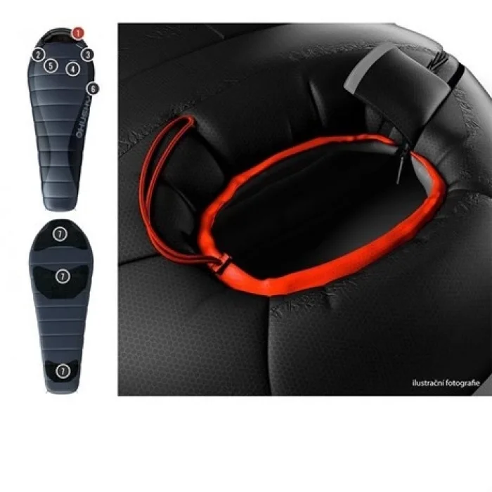 Husky Dopy -25C Uyku Tulumu