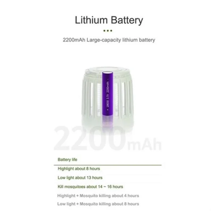 Kamp Feneri - Yeşil