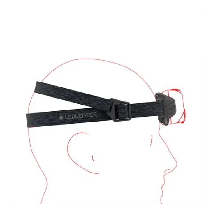 Ledlenser Hf6R Core / Black