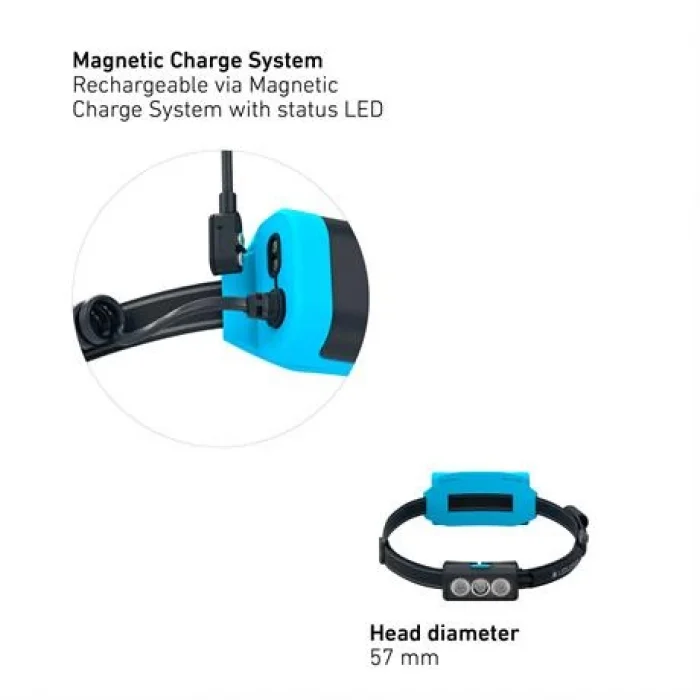 Ledlenser Neo9R Gray