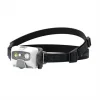 Ledlenser Hf6R Core / White