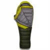 Rab Alpine 800 Kaz Tüyü Uyku Tulumu (-16°C Konfor)