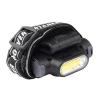 SPRO PC Led Cap Light Kafa Lambası