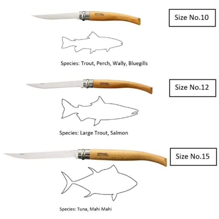 Opinel Inox 10 No Ahşap Kutulu Zeytin Saplı Fileto Çakı
