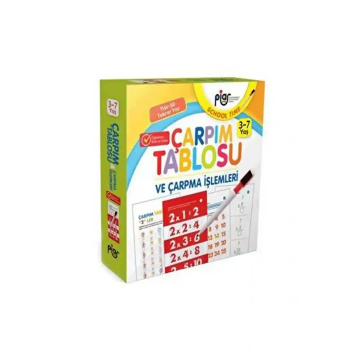 Çarpım Tablosu ve Çarpma İşlemleri