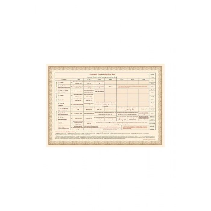 Feraiz Miras Tablosu - 42*29 Cm