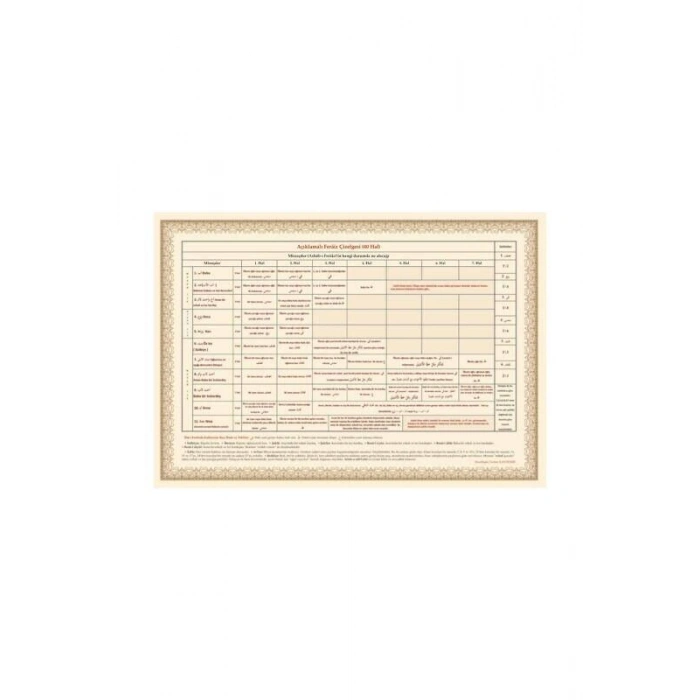 Feraiz Miras Tablosu - 42*29 Cm